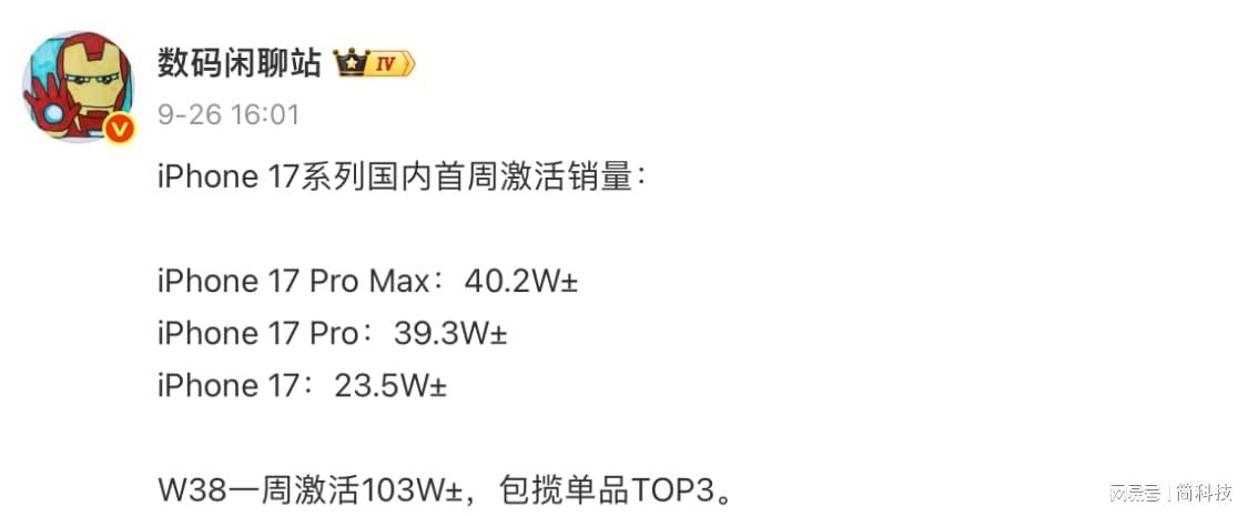 iPhone 17 Pro Max 成本价深度解析：硬件成本与售价对比