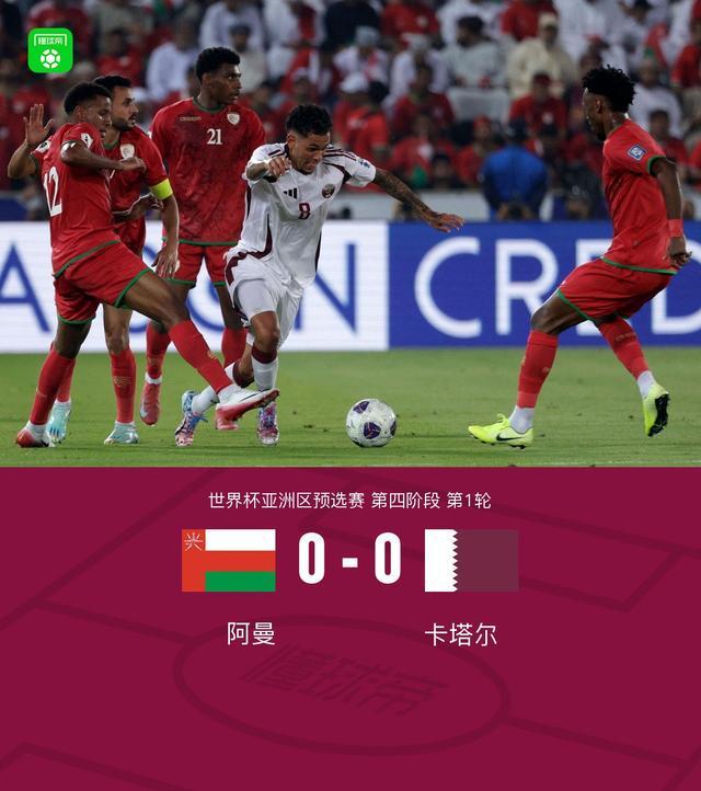 阿曼0-0卡塔尔：亚洲区预选赛激战无果，阿菲夫单刀失良机
