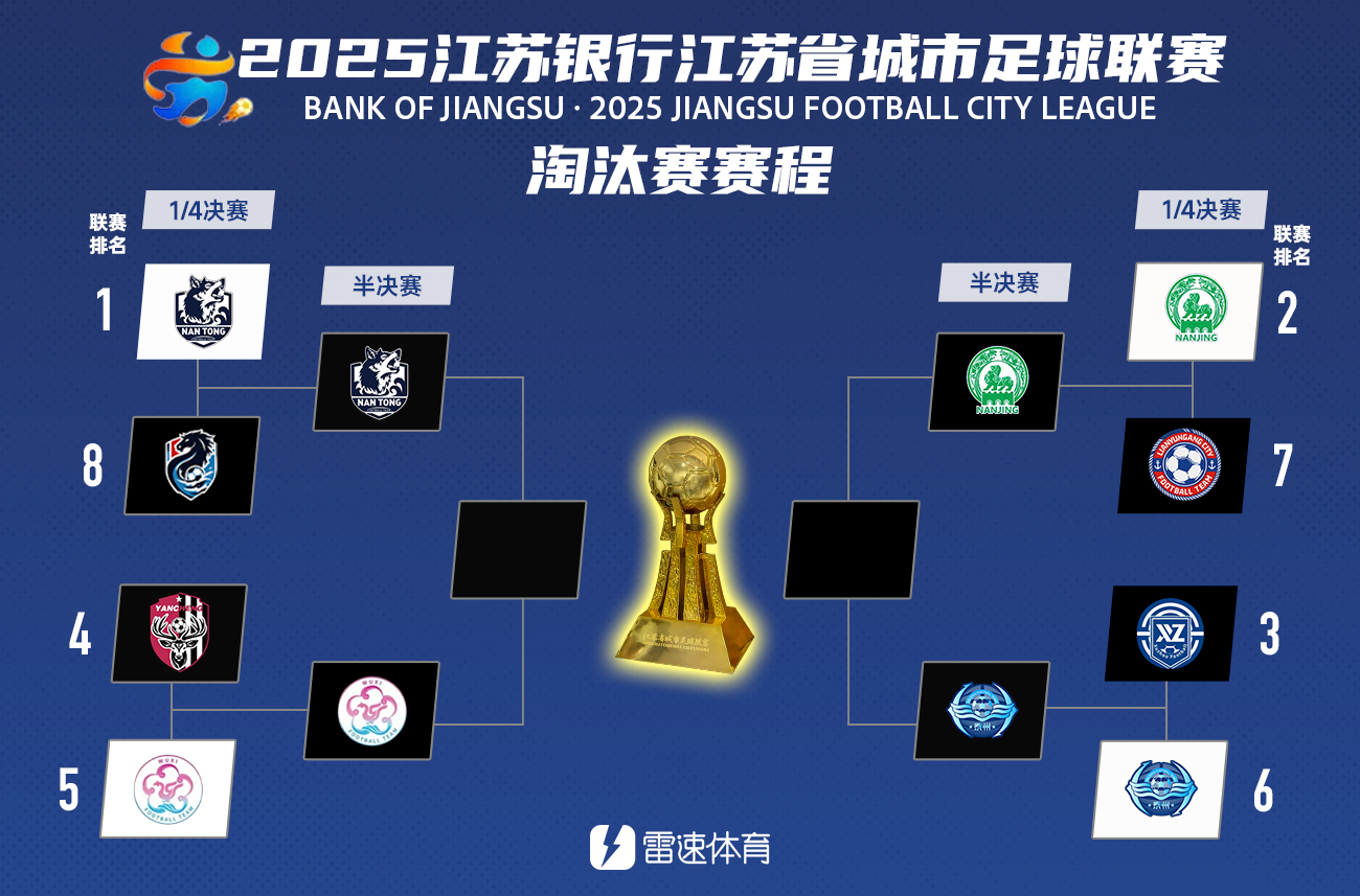 苏超半决赛对阵揭晓：南通VS无锡，南京VS泰州赛程确定
