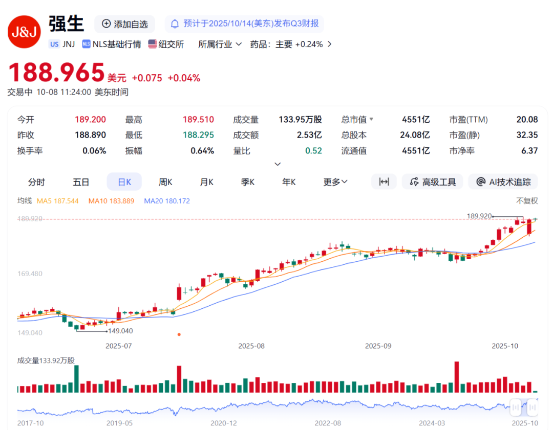 88岁老人用爽身粉后患癌离世，法院判家属获赔近70亿元