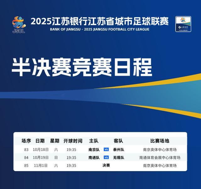苏超半决赛对阵详情：时间、场地及四强名单公布