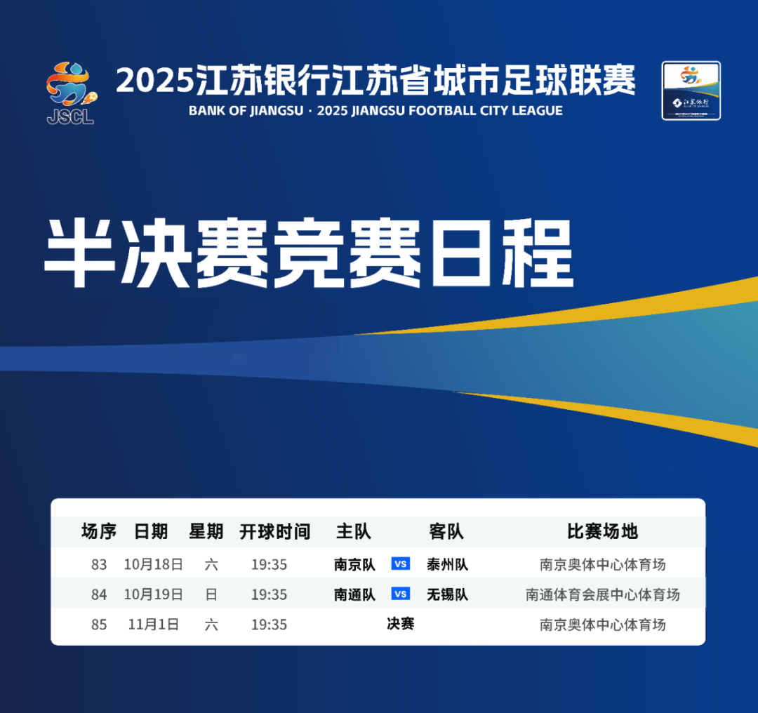 苏超半决赛赛程揭晓！南京、泰州、南通、无锡四强争霸