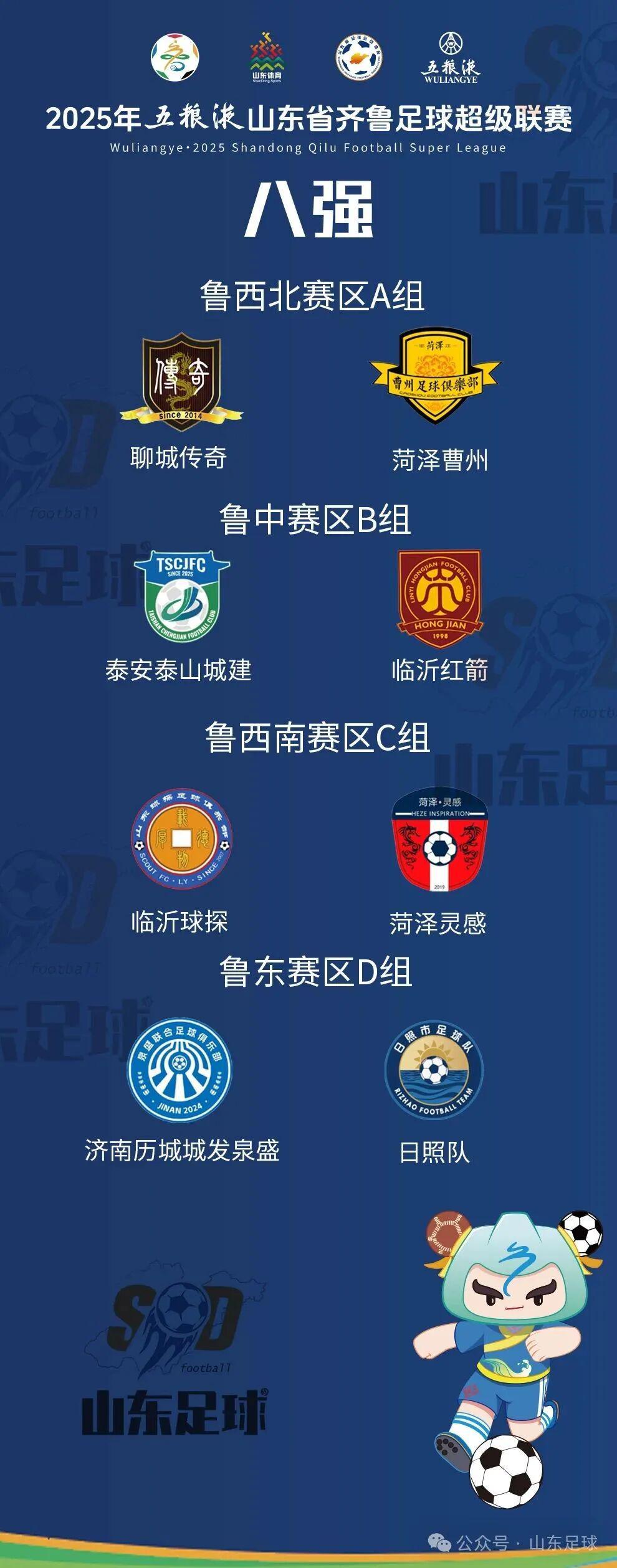 2025齐鲁超赛八强名单揭晓！四分之一决赛时间公布