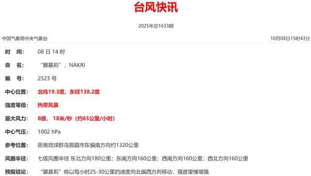 台风“娜基莉”生成路径公开，福建高温直逼40℃