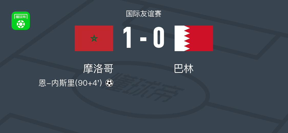 摩洛哥1-0险胜巴林，恩-内斯里绝杀成关键先生