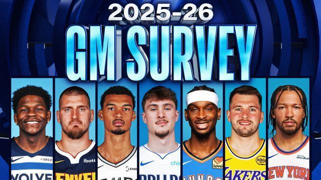 NBA总经理调查：雷霆80%概率卫冕总冠军，约基奇成MVP热门