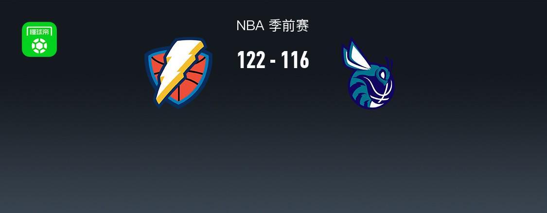 NBA季前赛战报：雷霆122-116力克黄蜂，以赛亚-乔高效砍19分
