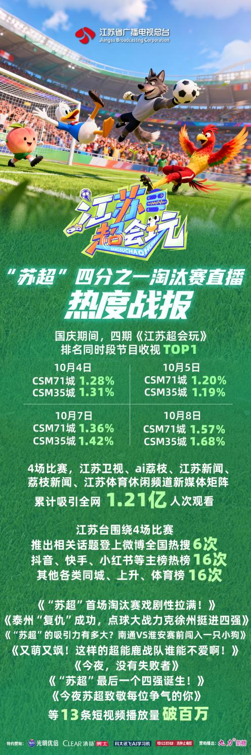 苏超淘汰赛：心跳加速的巅峰对决，四强诞生谁将问鼎？