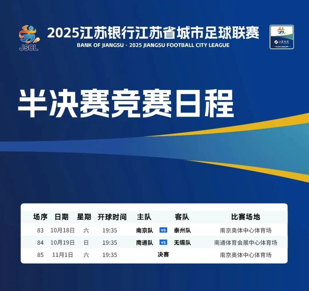 重磅官宣：江苏省城市足球联赛半决赛对阵无锡队，南鸟巢见证巅峰对决