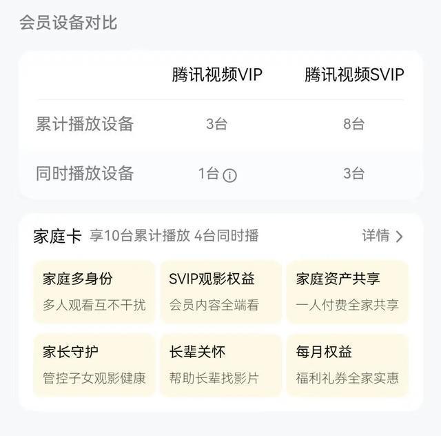腾讯视频VIP账号超限使用或遭封号，客服明确回应规则