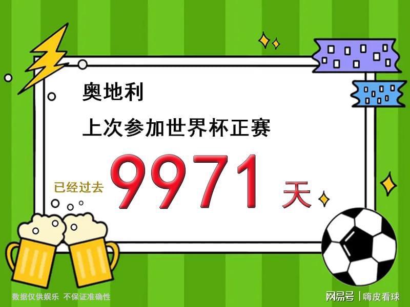 12人狂造10球！朗尼克率奥地利冲击世界杯，媲美穆里尼奥传奇