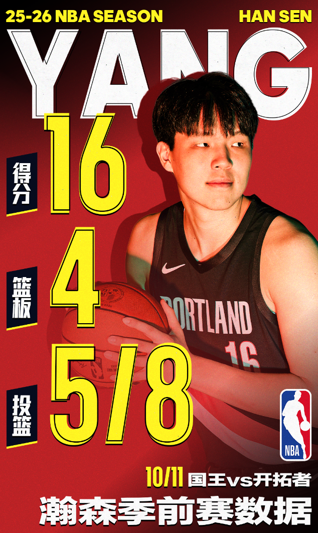 杨瀚森16+4引爆热议：国内媒体盛赞 完压小萨成联盟新星