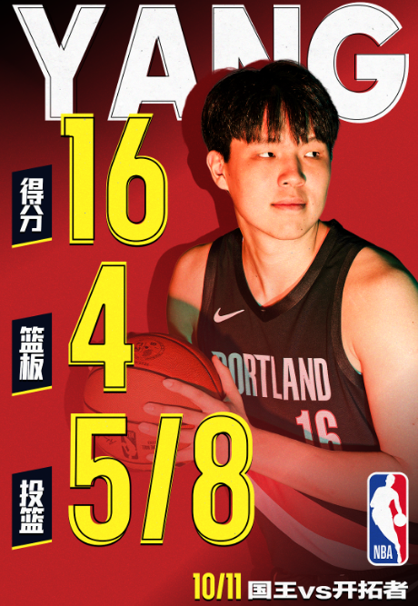 开拓者罚球绝杀国王：杨瀚森16+4+3帽创新高 单节5中5轰14分