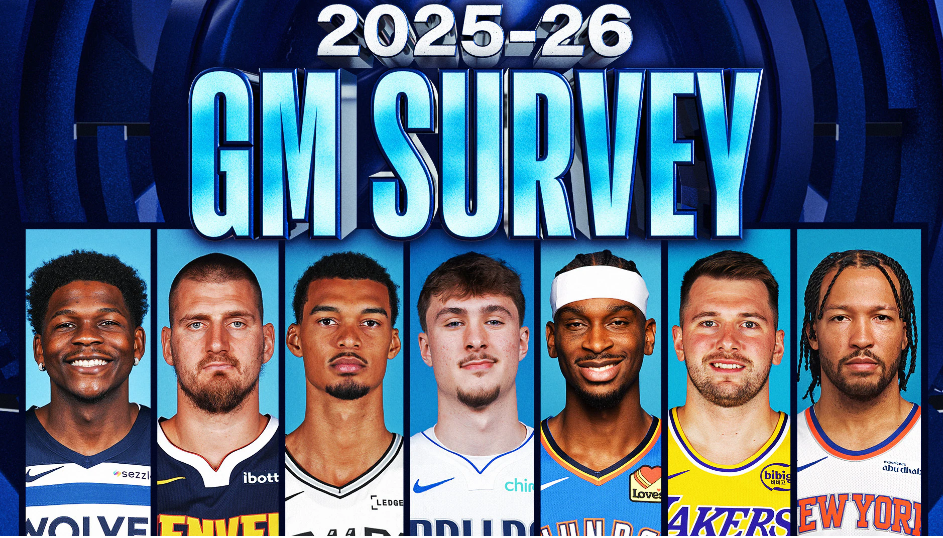 雷霆两连冠预测成真？约基奇四夺MVP呼声高，NBA新赛季奖项前瞻