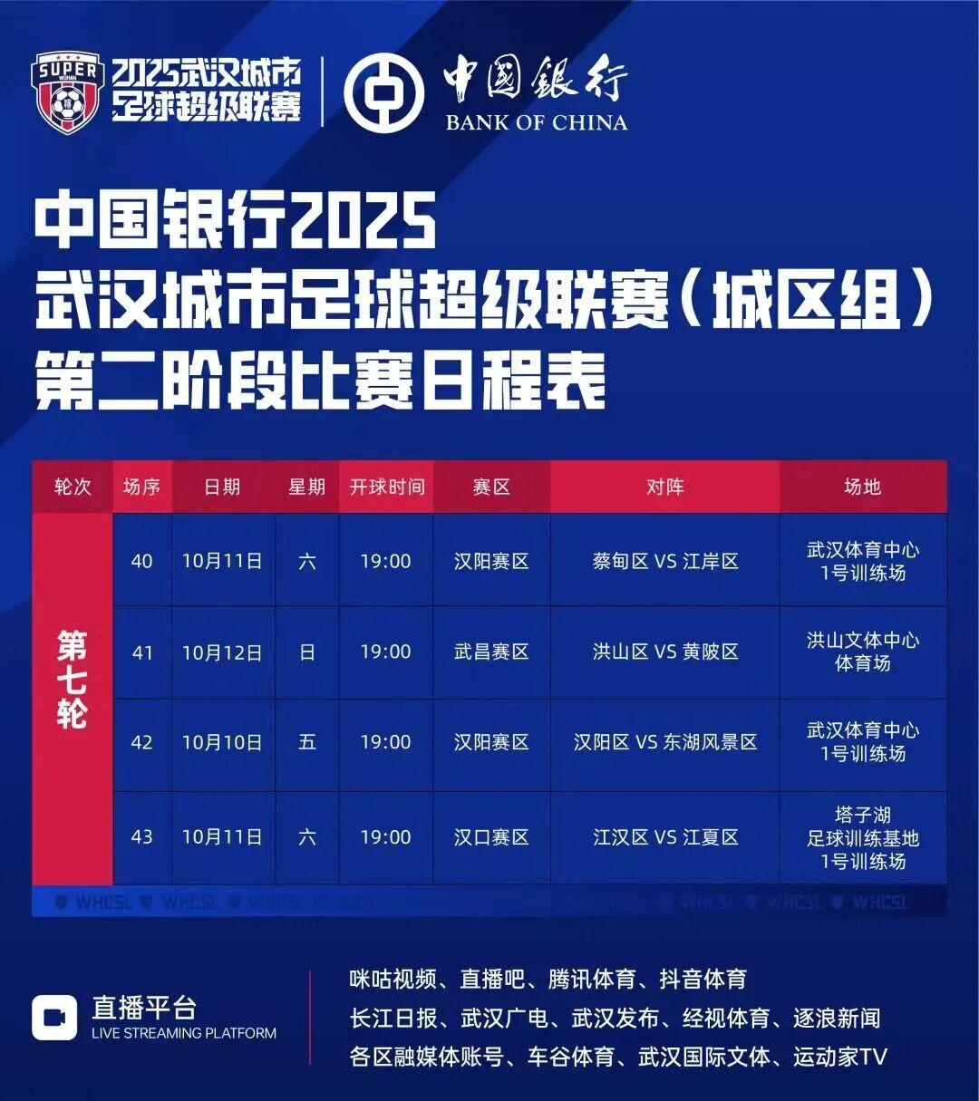 今晚19:00！蔡甸区队VS江岸区队冠军决战一触即发