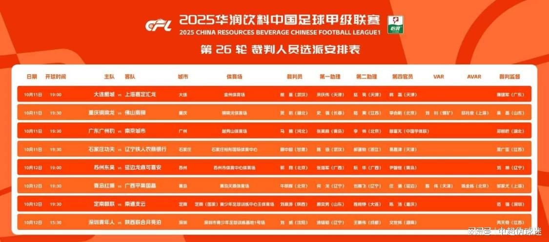 中甲第26轮裁判安排：关键战启用VAR，中超名哨亮相