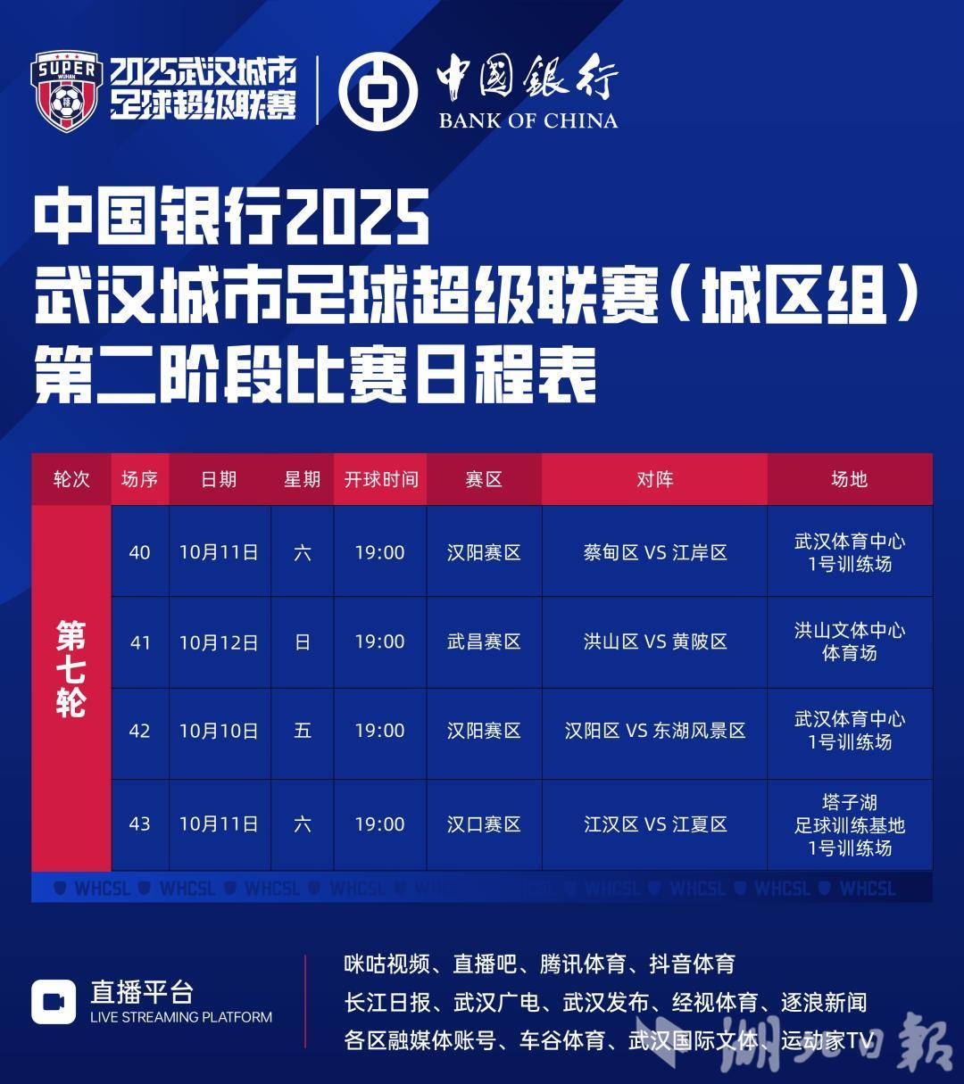 休战8天！2025武汉“汉超”联赛城区组激战再起