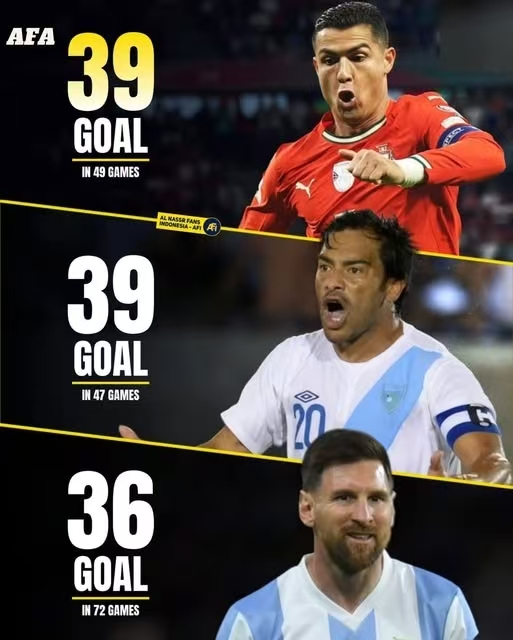 葡萄牙vs爱尔兰前瞻：C罗冲击世预赛历史射手王新纪录