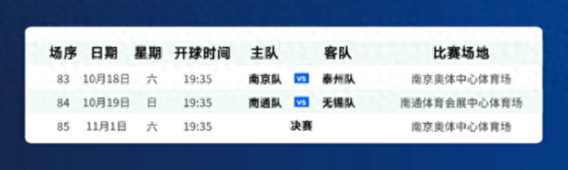 下课回家！苏超各队赛季后动态全解析