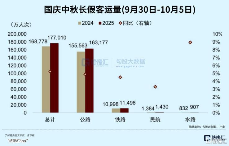 2025国庆旅游消费新趋势：冷清与火爆并存背后的真相