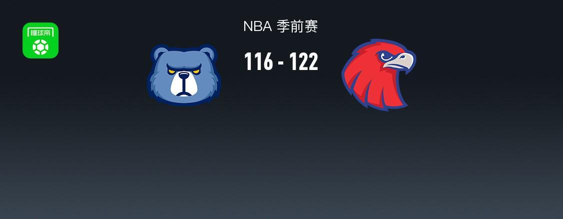 NBA季前赛战报：老鹰122-116力克灰熊，杰伦-约翰逊高效20+7