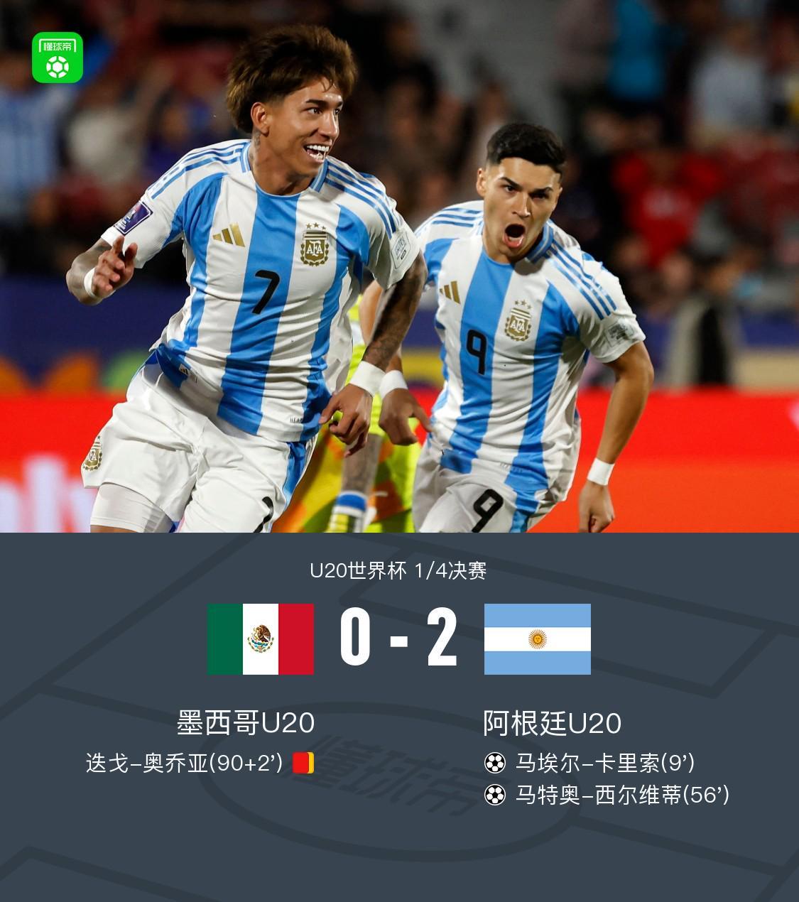 阿根廷U20力克墨西哥U20晋级四强，卡里索与西尔维蒂建功