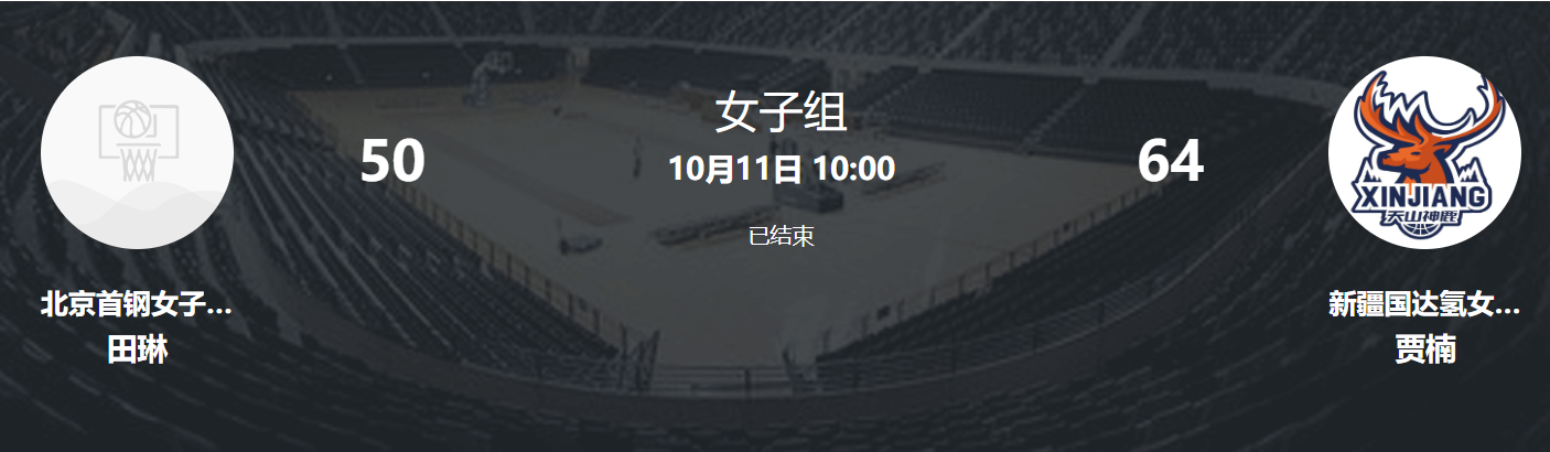 北京混血球员全锦赛遇冷：18岁奥古-马睿仅垃圾时间登场