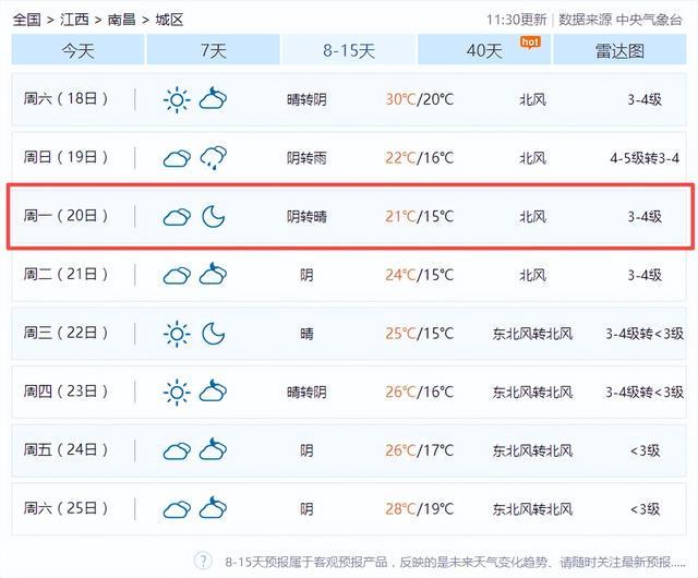 南昌即将迎16℃降温！冷空气来袭时间及影响全解析