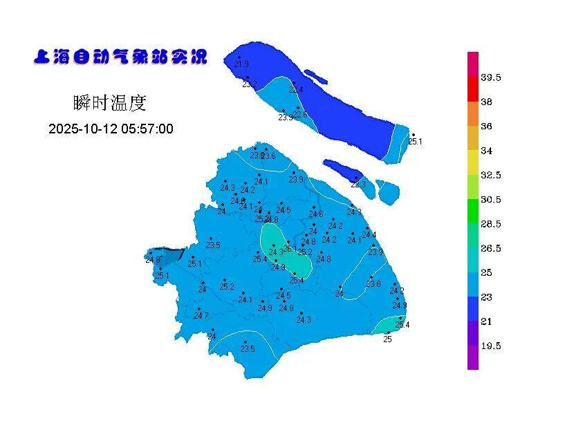 今日高温持续，下周上海将迎降温天气