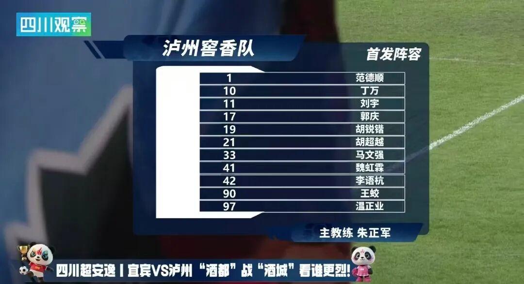 范德顺首发！2025川超联赛宜宾长江首城队VS泸州窖香队激战