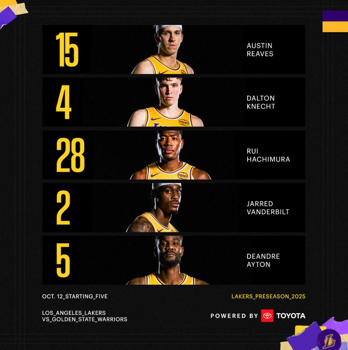 湖人季前赛克内克特爆发：99天最强一战，雷迪克盛赞训练营最佳