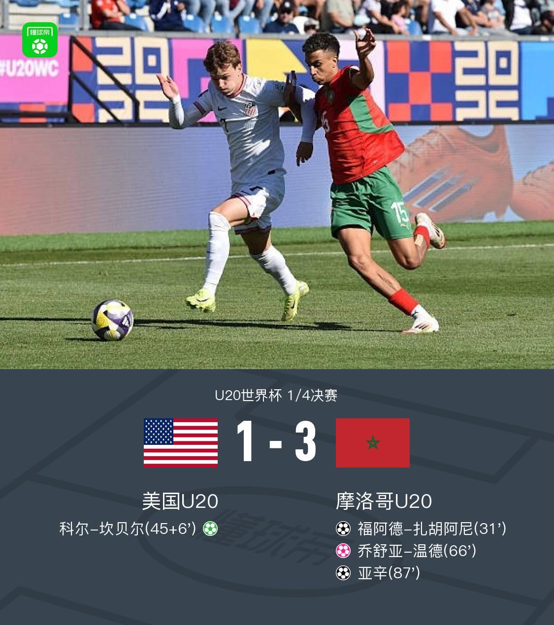 摩洛哥U20 3-1胜美国U20：亚辛、福阿德-扎胡阿尼建功