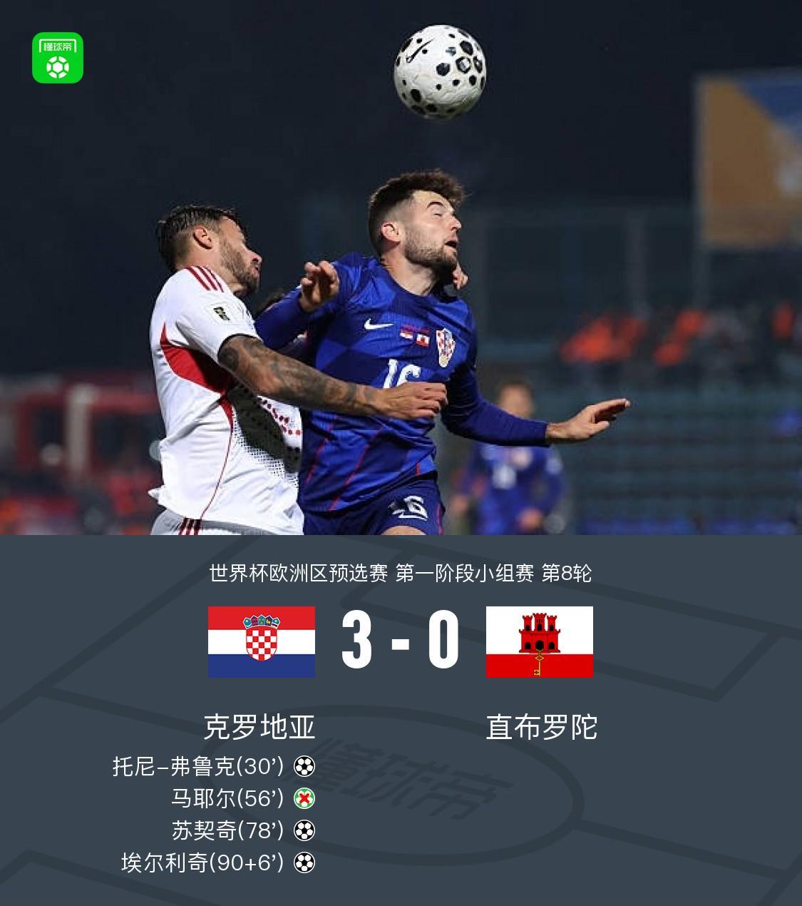 克罗地亚3-0完胜直布罗陀：弗鲁克、苏契奇建功，马耶尔失点