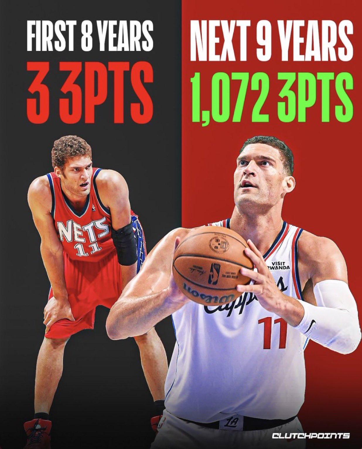 船记预测：大洛佩斯或破快船2米03+球员单季三分纪录