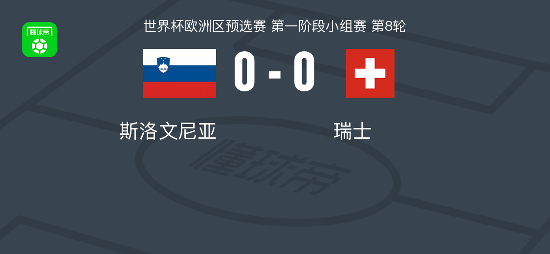斯洛文尼亚0-0战平瑞士：世界杯预选赛焦点战回顾