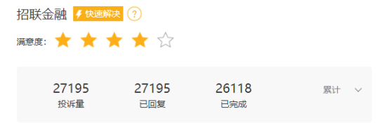 网贷新规落地：助贷行业迎来全面强监管时代