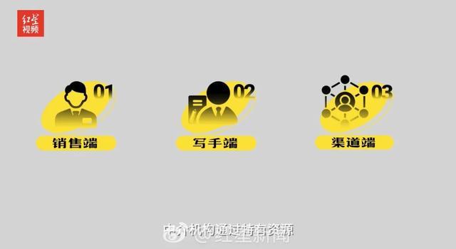 论文代写代发黑幕：中介机构年发13万篇论文，医护群体占比超50%