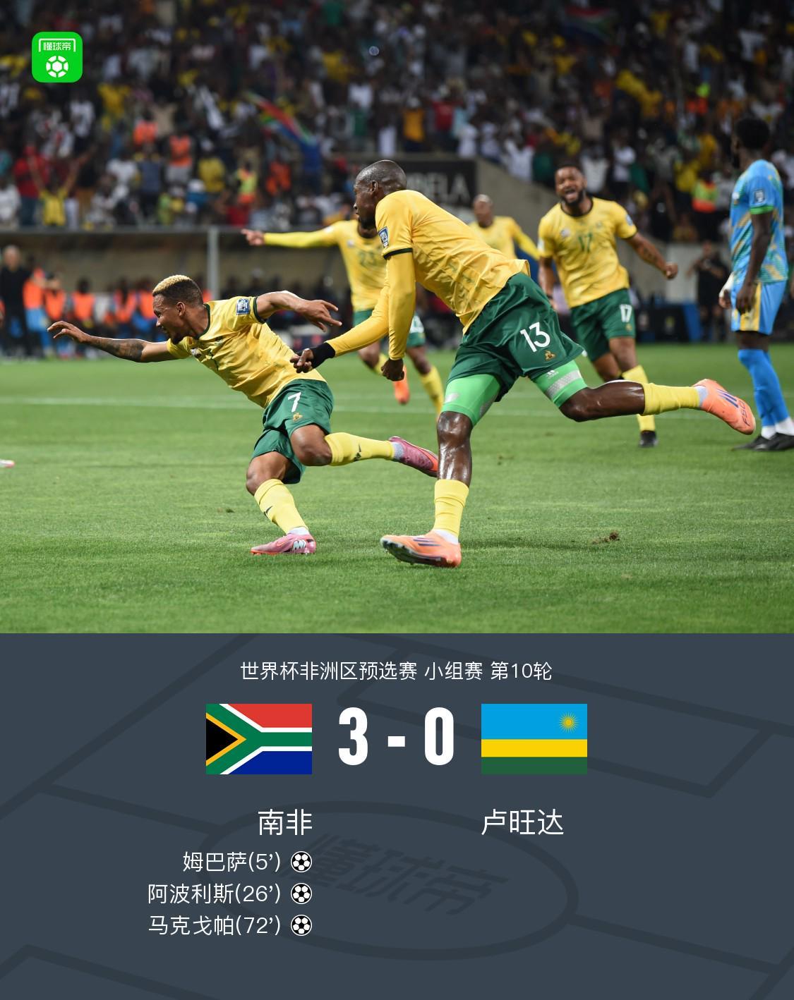 南非3-0完胜卢旺达，阿波利斯2传1射助力锁定世界杯席位