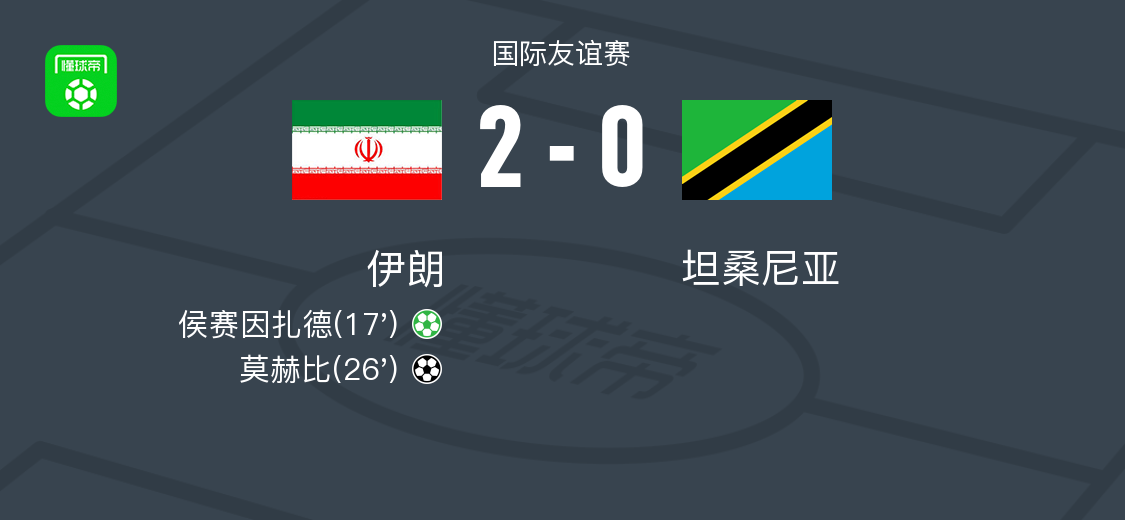 国际友谊赛：伊朗2-0完胜坦桑尼亚，侯赛因扎德、莫赫比建功