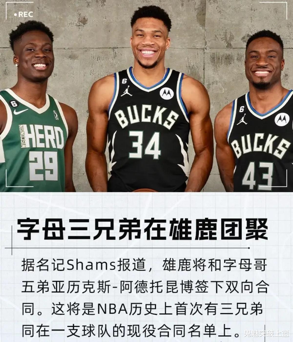 雄鹿创历史！字母哥五弟加盟，NBA首支三兄弟同队诞生