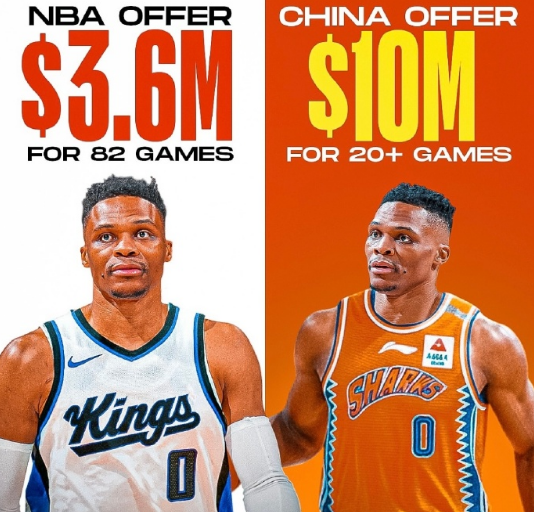 CBA千万美元报价威少？媒体人辟谣：纯属谣言，数据离谱