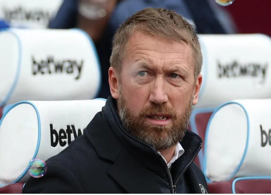 波特回应瑞典足协联系传闻：尚未收到任何接洽