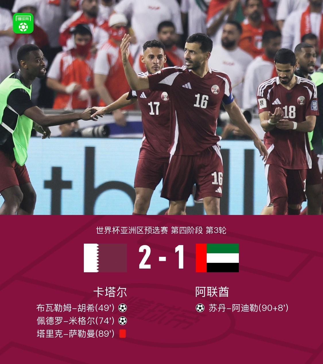 卡塔尔2-1力克阿联酋晋级世界杯，胡希米格尔建功