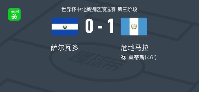 2026世预赛：危地马拉1-0险胜萨尔瓦多，桑蒂斯制胜球成关键