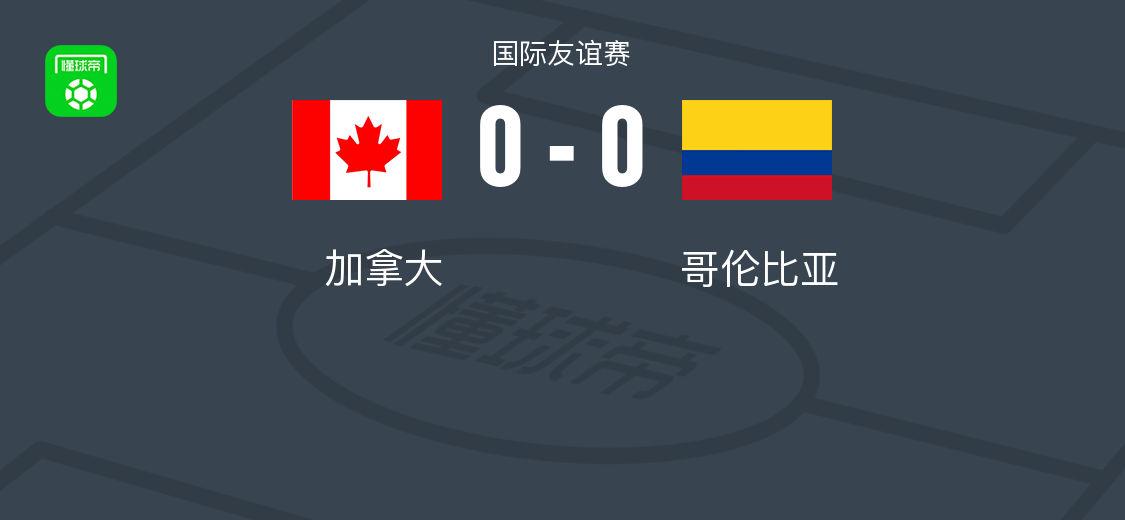 加拿大0-0哥伦比亚：国际友谊赛双方破门乏力