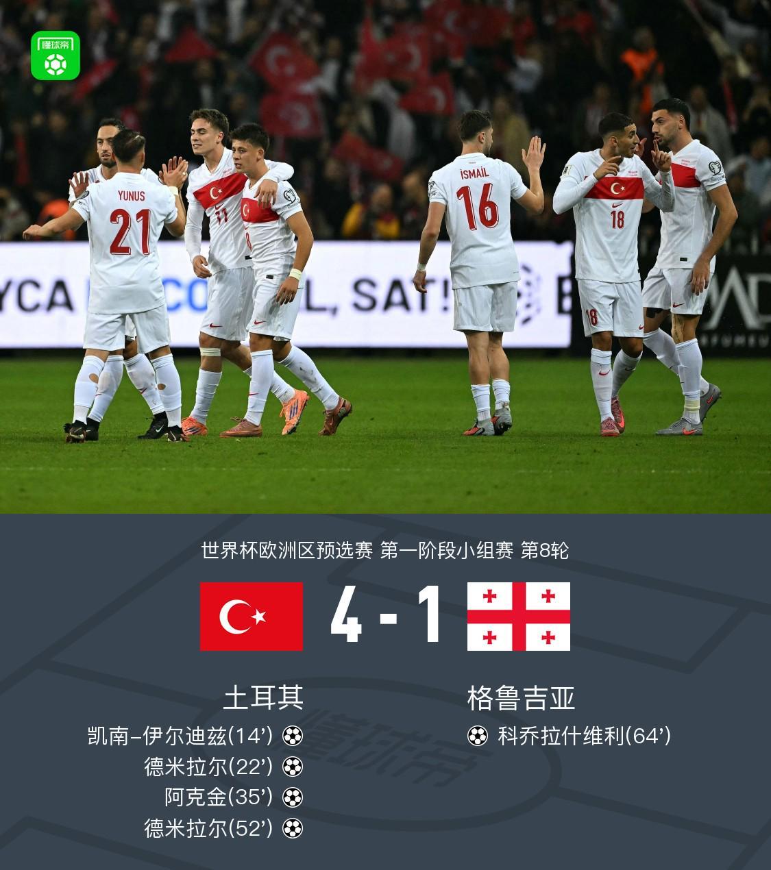 土耳其4-1大胜格鲁吉亚：德米拉尔双响，伊尔迪兹建功