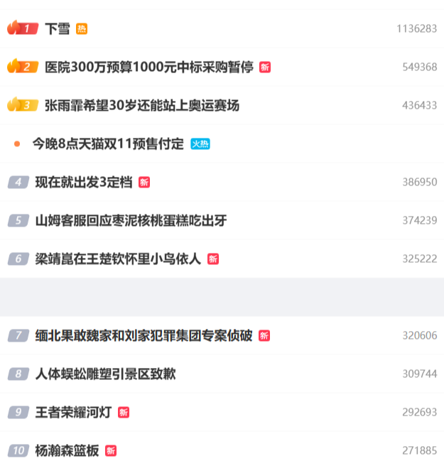 杨瀚森篮板创季前赛新高，强势冲上热搜前十