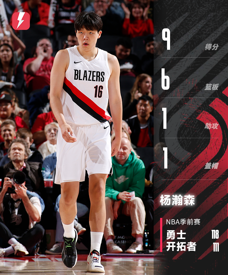 杨瀚森季前赛第三战数据全解析：9分6板表现如何？