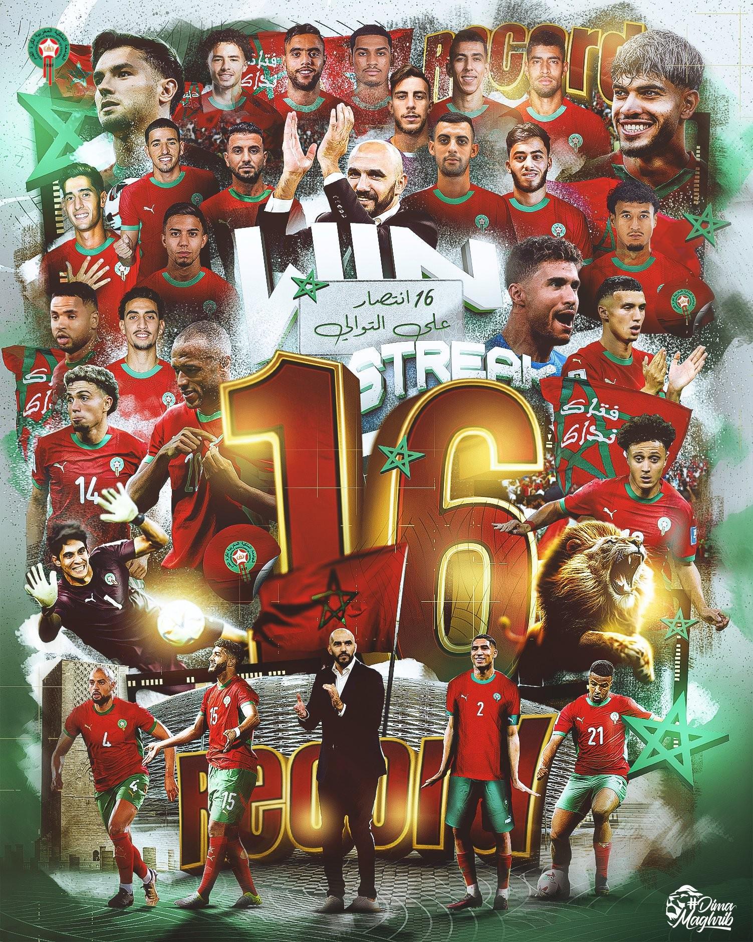 摩洛哥国家队创历史：16场连胜刷新国际赛事纪录