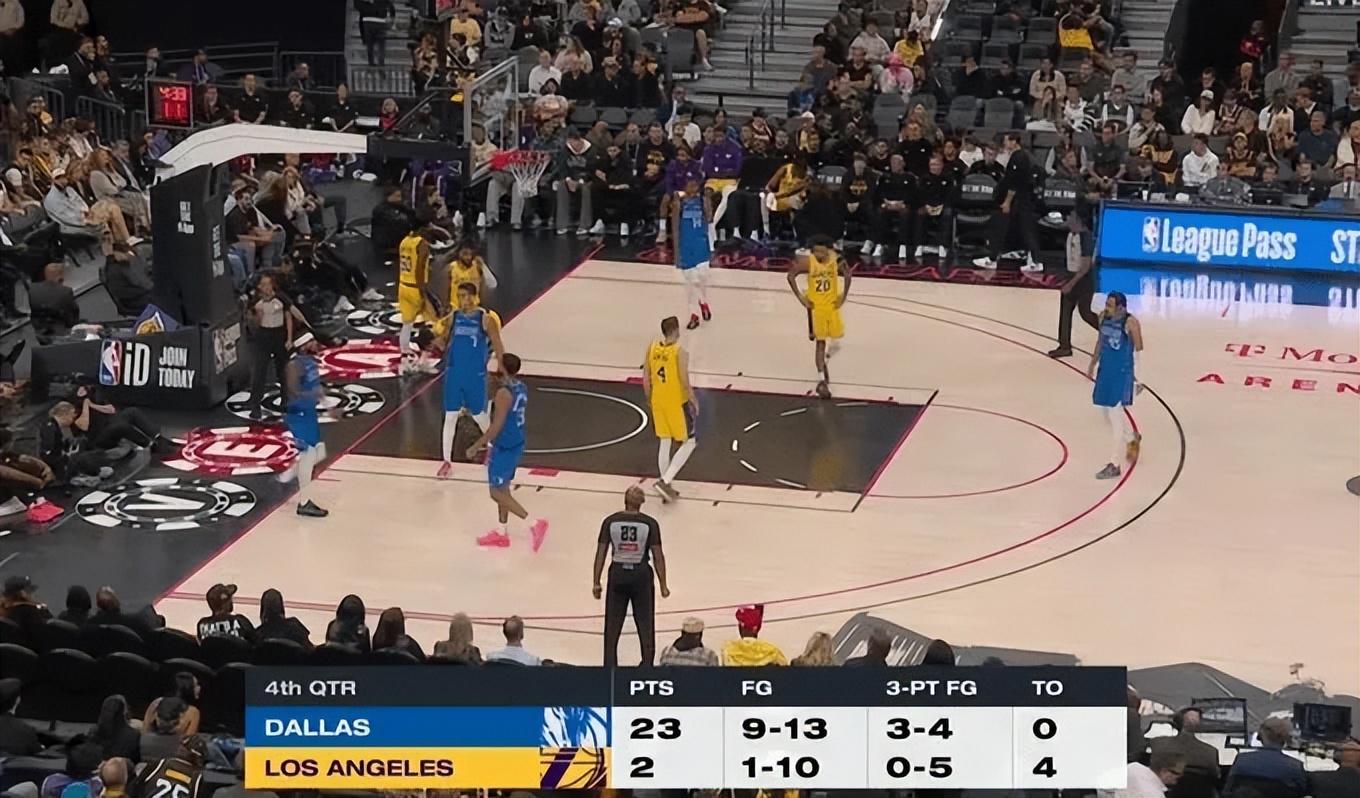 湖人94-121惨败独行侠：四大隐患暴露，替补席+克内克特成最大短板